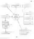 Fig. 02 - Dashboard builder with live data updating without exiting an edit mode