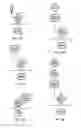 Fig. 08 - Chromatography configuration interface