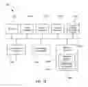 Fig. 16 - Chromatography configuration interface