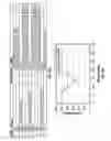 Fig. 19 - Receivers for analyzing and displaying sensor data