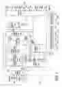 Fig. 04 - Searching memory for a search key