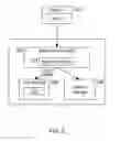 Fig. 06 - TAGGING FOR STORAGE DEVICE REGIONS