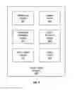 Fig. 06 - Cluster families for cluster selection and cooperative replication