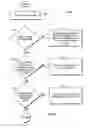 Fig. 08 - Cluster families for cluster selection and cooperative replication