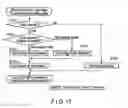 Fig. 15 - DEVICE, HOST APPARATUS, HOST SYSTEM, AND MEMORY SYSTEM