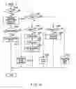 Fig. 29 - DEVICE, HOST APPARATUS, HOST SYSTEM, AND MEMORY SYSTEM