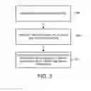 Fig. 03 - Method and apparatus for configuring write performance for electrically writable memory devices
