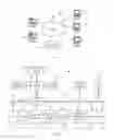 Fig. 02 - Data storage mechanism using storage system determined write locations