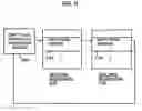 Fig. 10 - Storage system having a plurality of flash packages