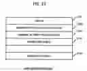 Fig. 16 - Storage system having a plurality of flash packages