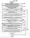 Fig. 30 - Storage system having a plurality of flash packages