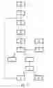 Fig. 08 - Method for defect detection in a printing system and printing system