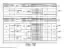 Fig. 08 - Information processing device, transaction processing system, and recording device