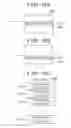 Fig. 19 - Printing apparatus for performing printing based on data including a plurality of pages