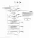Fig. 20 - Printing apparatus for performing printing based on data including a plurality of pages