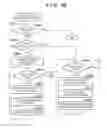 Fig. 24 - Printing apparatus for performing printing based on data including a plurality of pages