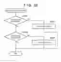 Fig. 25 - Printing apparatus for performing printing based on data including a plurality of pages