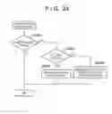Fig. 26 - Printing apparatus for performing printing based on data including a plurality of pages