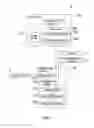 Fig. 02 - Image forming apparatus, and method in which output destination of print job is changed according to whether user authentication is done, and printing system including terminal device and image forming apparatus