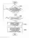 Fig. 01 - Wireless printing system, information processing apparatus, printing apparatus and methods of controlling same
