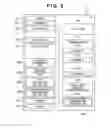 Fig. 03 - Wireless printing system, information processing apparatus, printing apparatus and methods of controlling same