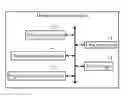 Fig. 01 - Display control apparatus and related method