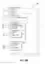 Fig. 10 - CREATING AND DELIVERING MUSIC AND OTHER MULTIMEDIA CONTENT WITHIN A WRAPPED PACKAGE OF CARDS