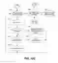 Fig. 32 - CREATING AND DELIVERING MUSIC AND OTHER MULTIMEDIA CONTENT WITHIN A WRAPPED PACKAGE OF CARDS