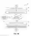 Fig. 64 - CREATING AND DELIVERING MUSIC AND OTHER MULTIMEDIA CONTENT WITHIN A WRAPPED PACKAGE OF CARDS