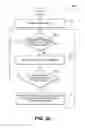 Fig. 75 - CREATING AND DELIVERING MUSIC AND OTHER MULTIMEDIA CONTENT WITHIN A WRAPPED PACKAGE OF CARDS