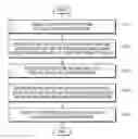 Fig. 01 - Electronic device, method of controlling volume of the electronic device, and method of controlling the electronic device