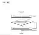 Fig. 43 - Electronic device, method of controlling volume of the electronic device, and method of controlling the electronic device