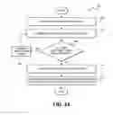 Fig. 78 - WRAP PACKAGE OF CARDS INCLUDING AN AUDIO COMPONENT