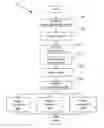 Fig. 01 - Co-Verbal Interactions With Speech Reference Point