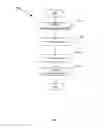 Fig. 06 - Co-Verbal Interactions With Speech Reference Point