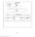 Fig. 10 - Co-Verbal Interactions With Speech Reference Point