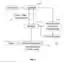Fig. 03 - Systems and methods for smart tools in sequence pipelines