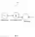 Fig. 12 - Systems and methods for smart tools in sequence pipelines