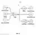 Fig. 13 - Systems and methods for smart tools in sequence pipelines