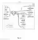 Fig. 15 - Systems and methods for smart tools in sequence pipelines