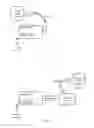 Fig. 03 - Collaborative development of software programs based on service invocations