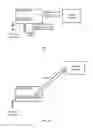 Fig. 04 - Collaborative development of software programs based on service invocations