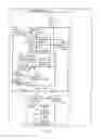 Fig. 08 - Collaborative development of software programs based on service invocations