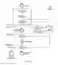 Fig. 13 - Programming a multi-processor system