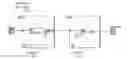Fig. 01 - Correlation analysis of program structures