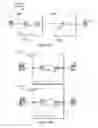 Fig. 09 - Correlation analysis of program structures