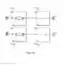 Fig. 12 - Correlation analysis of program structures