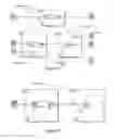 Fig. 14 - Correlation analysis of program structures