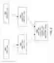 Fig. 04 - Real-time reporting based on instrumentation of software