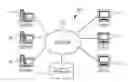 Fig. 01 - Analytical Software Patch Management